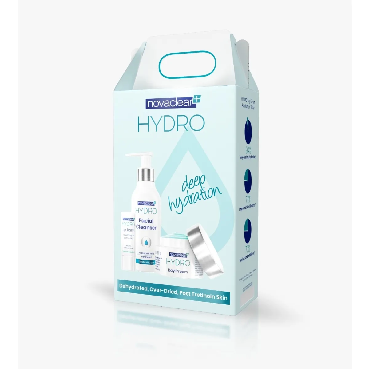 NOVACLEAR HYDRO KOMPLEKT(PESUGEEL,PÄEVAKREEM,HUULEPALSAM) - Изображение товара