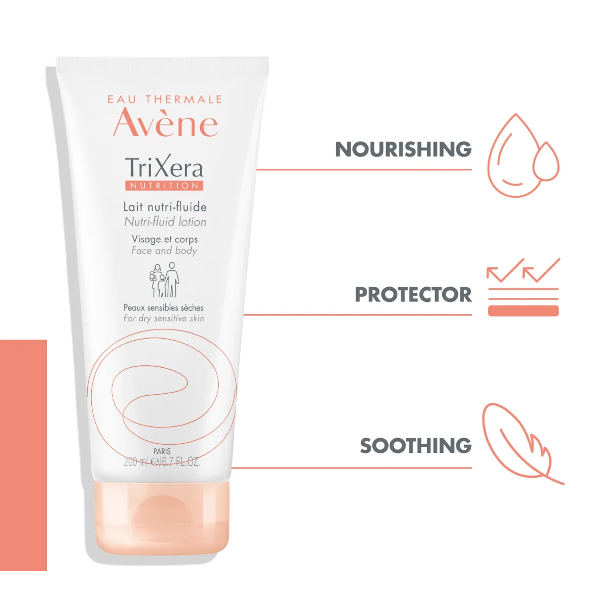 AVENE TRIXERA NUTRITION NUTRI-FLUID LOTION 200ML - Изображение товара 2