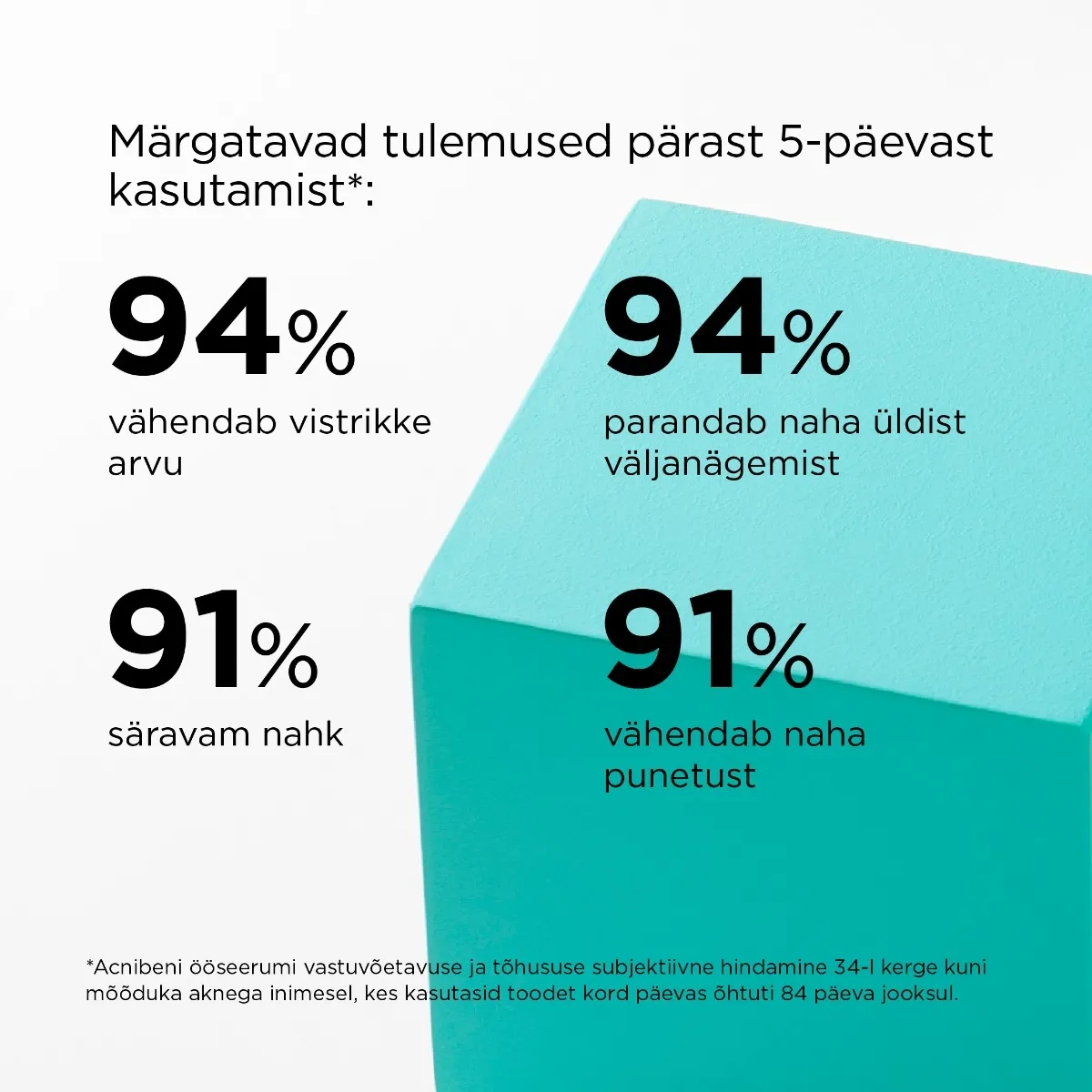 ISDIN ACNIBEN ÖÖSEERUM 27ML - Изображение товара 3