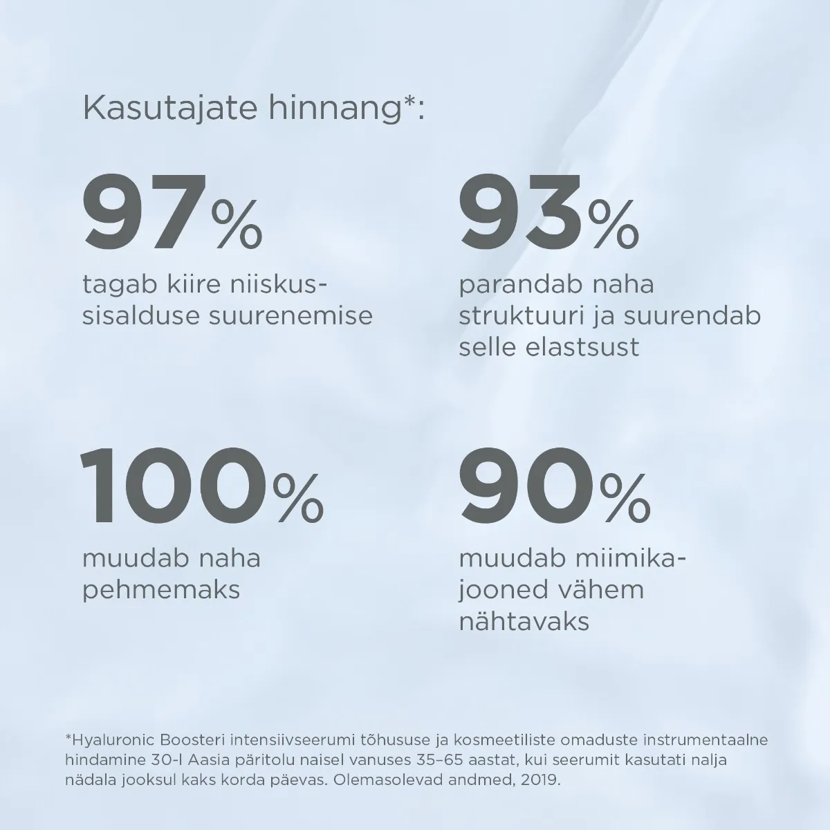 ISDIN AMPULLID HÜALUROONHAPPEGA 2ML N10 - Изображение товара 3