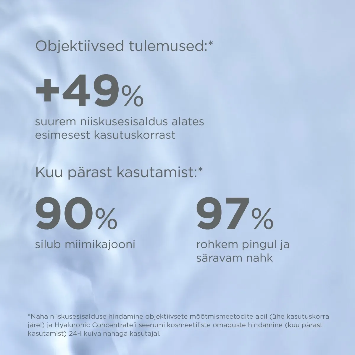 ISDIN NÄOSEERUM HÜALUROONHAPPEGA 30ML - Изображение товара 5
