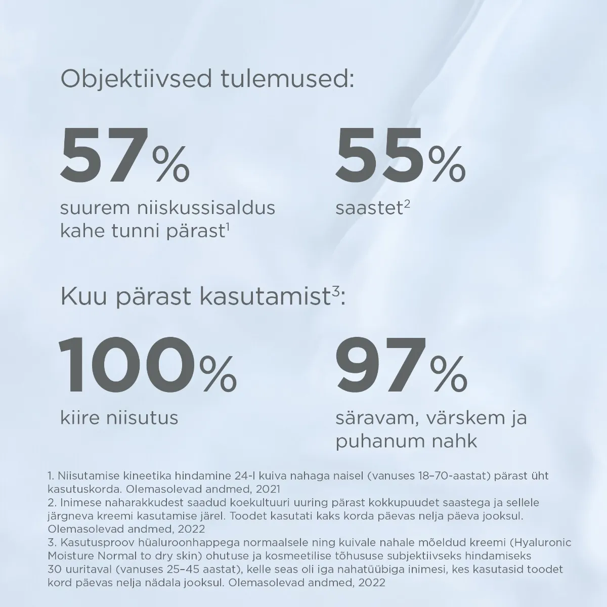 ISDIN NÄOKREEM HÜALUROONHAPPEGA NORM. JA KUIV. NAHALE 50G TÄITEPAKEND - Изображение товара 3