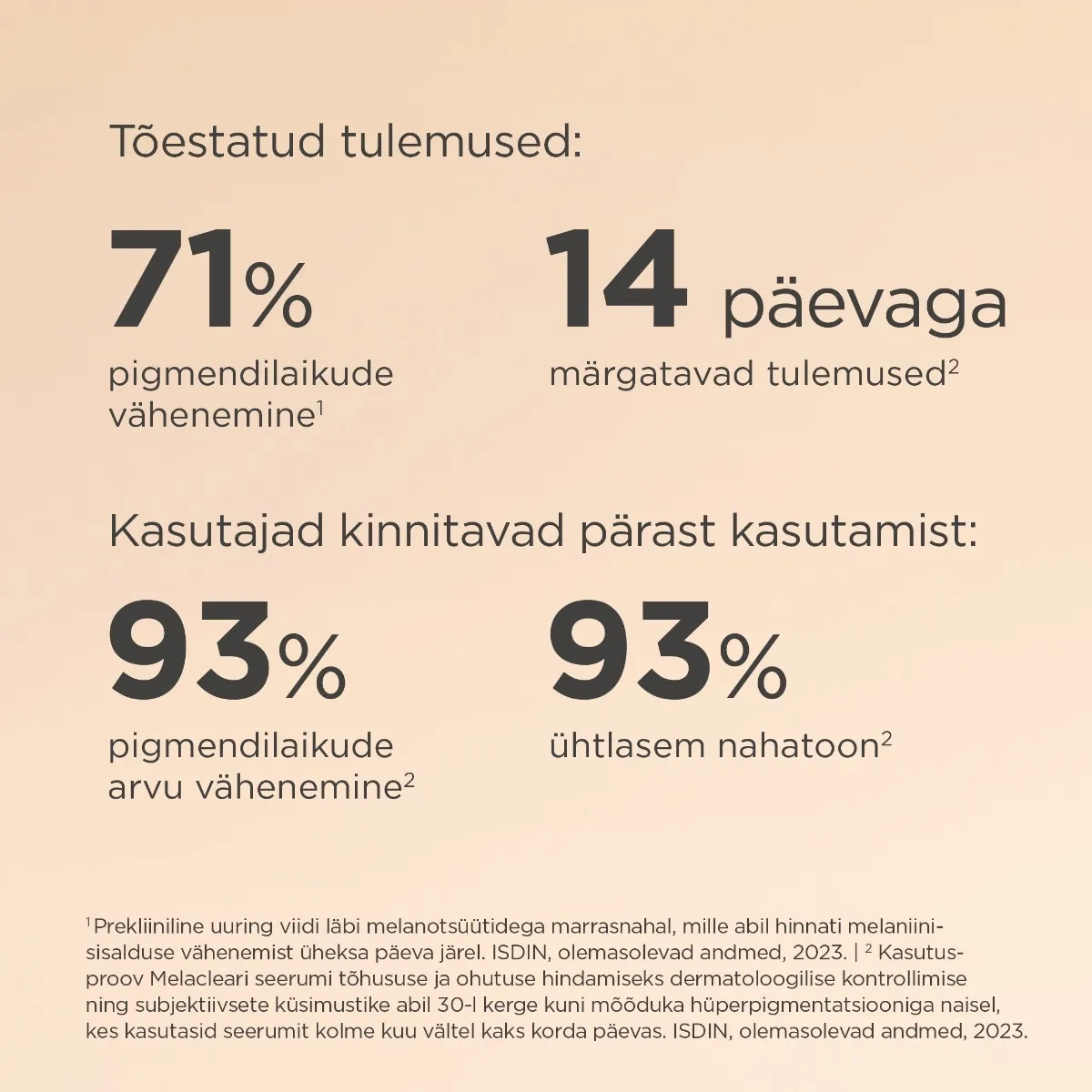 ISDIN MELACLEAR NÄOSEERUM PIGMENDILAIKUDELE 30ML - Изображение товара 3